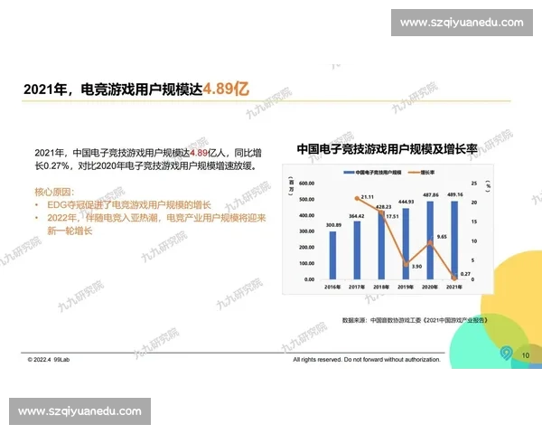以电竞赛事品牌推广驱动全域整合传播打造年轻化互动体验圈层增强